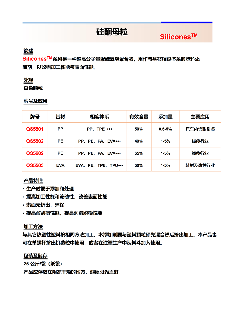 硅酮母粒產品資料_00.png